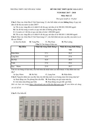 Đề thi thử THPT 2018 môn Địa lý trường THPT chuyên Bắc Ninh