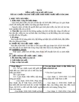 Tổng kết lịch sử Việt Nam từ sau chiến tranh thế giới thứ nhất đến năm 2000
