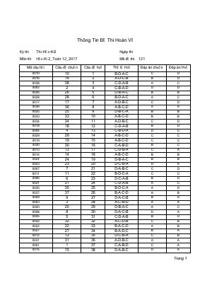 Đáp án đề thi học kì 2 môn Toán lớp 10 THPT Đào duy từ năm 2016 - 2017