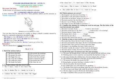 Bài tập về double comparision môn tiếng anh lớp 11 mức độ c1