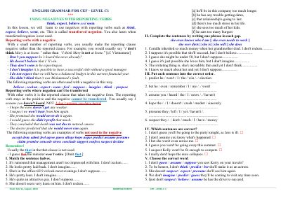 Bài tập về negatives reporting verbs môn tiếng anh lớp 11