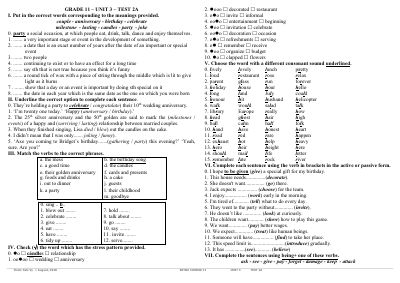 Bài tập trắc nghiệm về unit 3 môn tiếng anh lớp 11