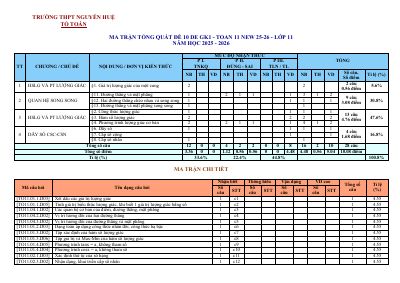 10 đề tham khảo giữa học kì 1 Toán 11 năm 2025 - 2026 có lời giải chi tiết
