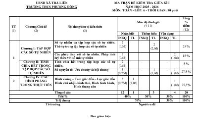 Đề giữa kỳ 1 Toán 6 năm 2025 - 2026 trường THCS Phương Đông - Đà Nẵng