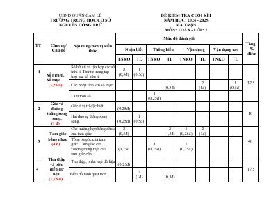 Đề cuối kì 1 Toán 7 năm 2024 - 2025 trường THCS Nguyễn Công Trứ - Đà Nẵng