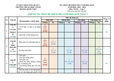 Đề tham khảo cuối kì 2 Toán 7 năm 2024 - 2025 phòng GDĐT Quận 7 - TP HCM