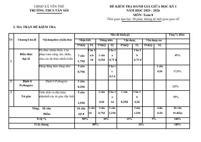 Đề giữa học kì 1 Toán 8 năm 2025 - 2026 trường THCS Tân Sỏi - Bắc Ninh