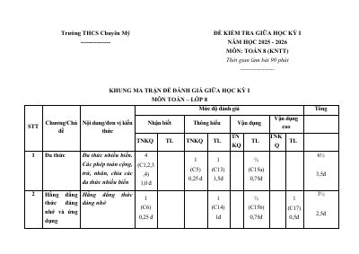 Đề giữa học kỳ 1 Toán 8 năm 2025 - 2026 trường THCS Chuyên Mỹ - Hà Nội