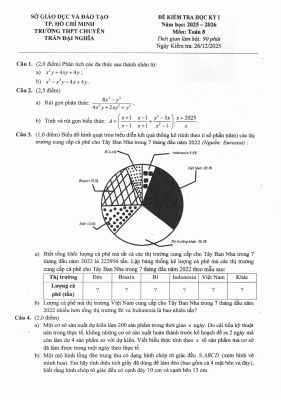 Đề học kỳ 1 Toán 8 năm 2025 - 2026 trường chuyên Trần Đại Nghĩa - TP HCM