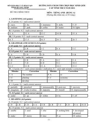 HƯỚNG DẪN CHẤM THI CHỌN HỌC SINH GIỎI CẤP TỈNH THCS TỈNH QUANG NINH  môn Tiếng Anh NĂM 2021 MÔN TIẾNG ANH (BANG A) Mã A986108