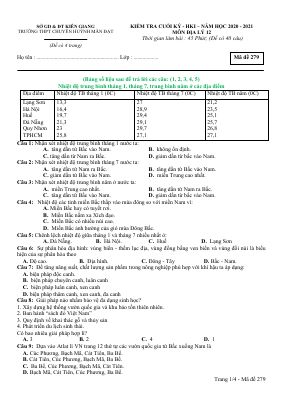 Đề kiểm tra học kì 1 môn Địa lớp 12 năm 2020 - 2021 THPT chuyên Huỳnh Mẫn Đạt chi tiết - Mã đề 279