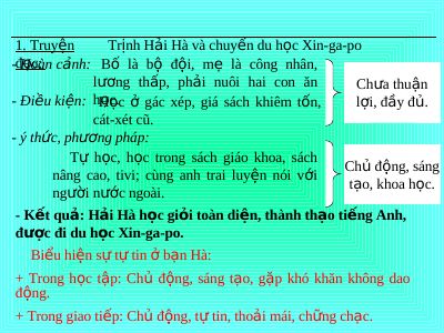 Bài giảng GDCD 7 bài 11 Tự tin