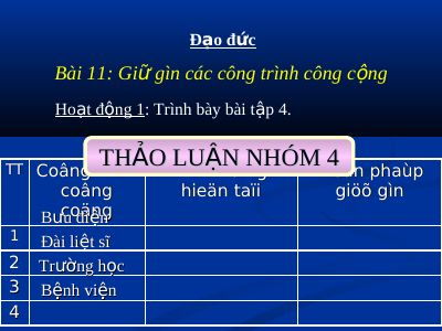 Bài giảng Đạo đức 4 bài 11 Giữ gìn các công trình công cộng