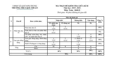 Đề giữa kỳ 2 Toán 8 năm 2025 - 2026 trường THCS Quế Thuận - Đà Nẵng