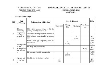 Đề cuối học kì 1 Toán 9 năm 2025 - 2026 trường THCS Hát Môn - Hà Nội