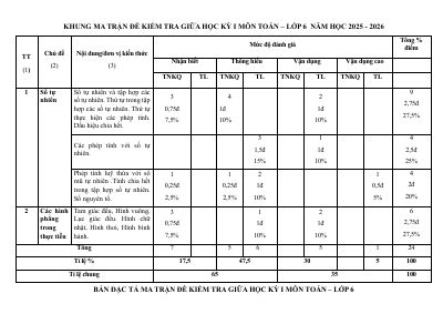 Đề giữa học kì 1 Toán 6 năm 2025 - 2026 trường THCS Chúc Sơn - Hà Nội
