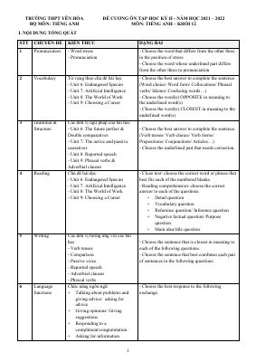 Đề cương ôn tập giữa kỳ 2 môn Anh lớp 12 Trường THPT Yên Hòa năm 2021-2022