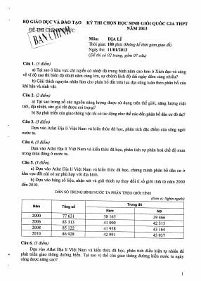 Đề thi học sinh giỏi quốc gia môn Địa lớp 12 năm 2013 chi tiết