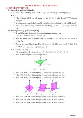 Tài liệu phương trình mặt phẳng
