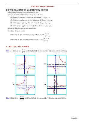 Tài liệu đồ thị hàm số