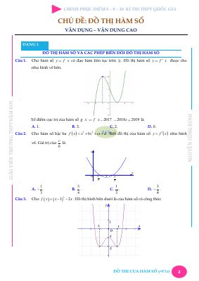 Bài toán đồ thị hàm số và các phép biến đổi đồ thị hàm số