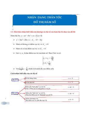 Chuyên đề Nhận dạng thần tốc đồ thị hàm số chi tiết
