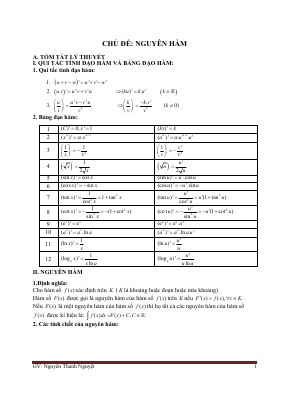 Chuyên đề Nguyên hàm - Tích phân môn Toán lớp 12 đầy đủ chi tiết