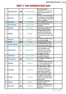Tổng hợp từ vựng unit 1 the generation gap môn tiếng anh lớp 11 của sunflower english