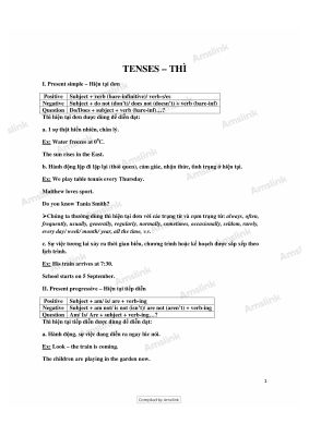 Tổng hợp ngữ pháp Tiếng Anh lớp 9