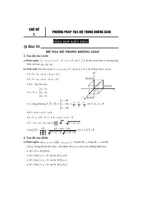 Câu hỏi trắc nghiệm ơhơng pháp tọa độ trong không gian