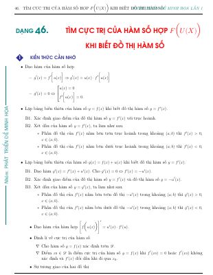 Bài tập tìm cực trị của hàm số hợp khi biết đồ thị hàm số