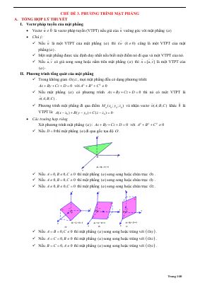 Lý thuyết và bài tập Phương trình mặt phẳng lớp 12 chi tiết