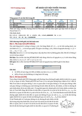 Đề thi học sinh giỏi cấp trường môn Tin học Trường THPT Chuyên Nguyễn Trãi Tỉnh Hải Dương năm 2021 - 2022