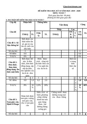 Đề thi học kì 2 môn Toán lớp 7 năm 2019 - 2020 có đáp án