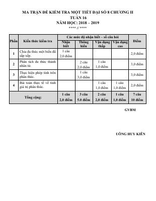 Bài kiểm tra Phân thức Đại số môn Toán lớp 8 có đáp án