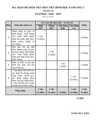 Bài kiểm tra Tứ giác môn Toán lớp 8 có đáp án