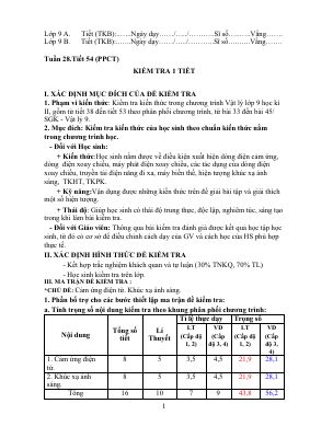 Đề thi thử giữa kì 2 môn Vật lý lớp 9 có đáp án