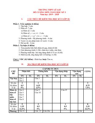 Đề cương ôn tập học kì 1 môn Toán lớp 10 năm 2019 - 2020 THPT Lê Lợi chi tiết