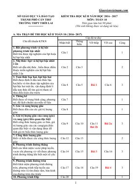 Đề thi thử học kì 2 môn Toán lớp 10 THPT Thới Lai có đáp án