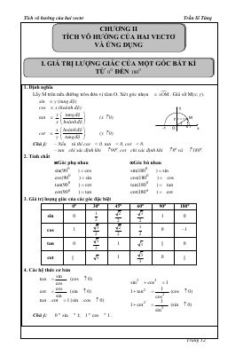 Tích vô hướng của 2 vector và ứng dụng  Trần Sĩ Tùng