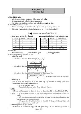 Lý thuyết và bài tập Thống kê  Trần Sĩ Tùng
