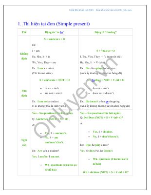 Tổng hợp Ngữ Pháp Tiếng Anh Lớp 10