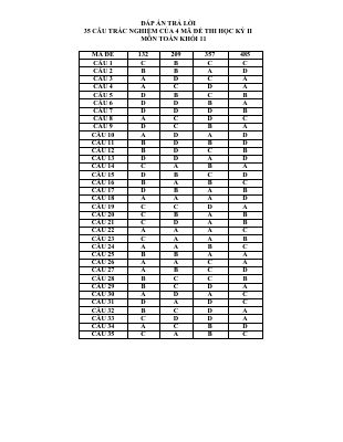Đáp án đề kiểm tra học kỳ 2 môn toán lớp 11 năm 2017 trường thpt chuyên lê quý đôn
