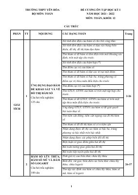Đề cương ôn tập học kì 1 môn Toán lớp 12 Trường THPT Yên Hòa năm 2021 - 2022