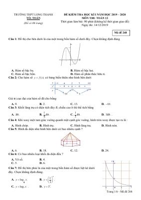 Đề thi học kì 1 Toán lớp 12 năm 2019 2020 trường Long Thạnh Kiên Giang