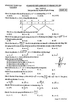 Đề thi học kì 1 Toán 12 năm học 2019  2020 sở GDĐT Thái Bình