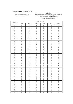 Đáp án đề thi tuyển sinh đại học khối B môn Hóa 2013
