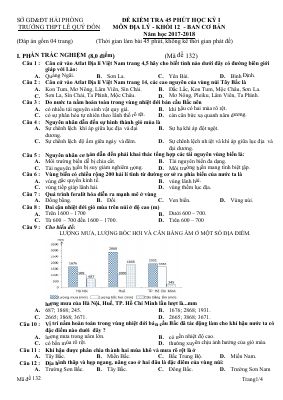 Đề thi học kì 1 môn Địa lớp 12 THPT chuyên Lê Quý Đôn