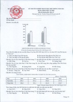 Đề thi tham khảo kỳ thi THPT Quốc Gia Môn Địa Lí năm 2022 của Bộ Giáo Dục và Đào Tạo có hướng dẫn giải chi tiết