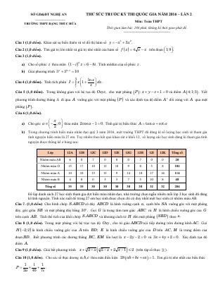 Đề thi thử THPT quốc gia 2016 môn Toán trường Đặng Thúc Hứa lần 2